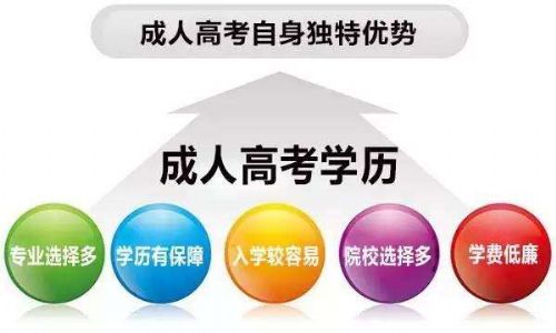 L(chng)W(xu)ɿDվDW(xu)D(zhun)I(y)